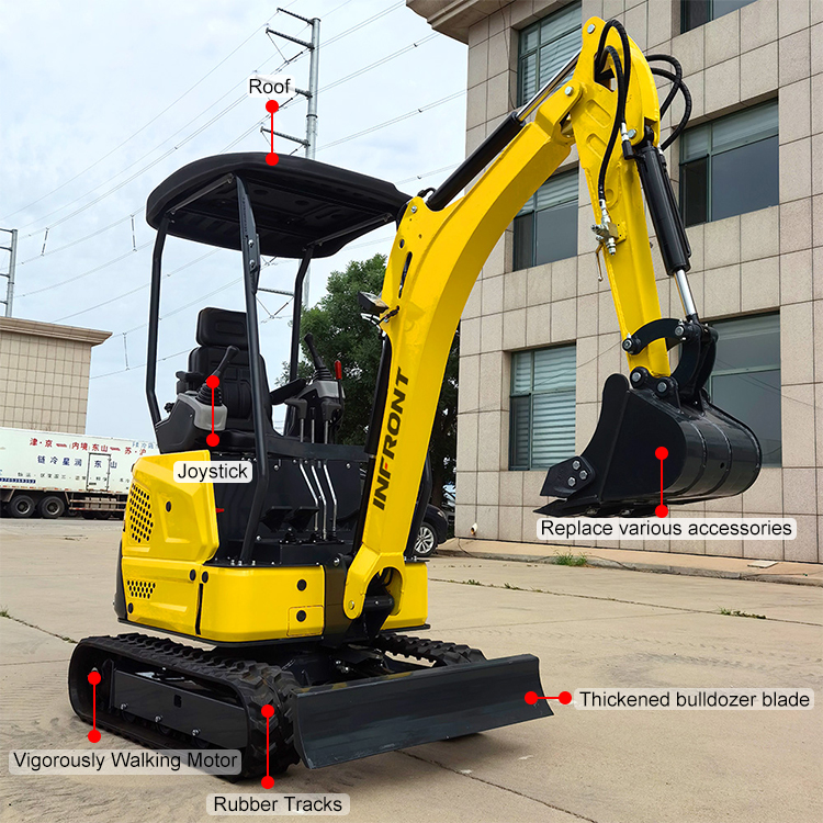 New Mini Excavator 1.8 Tons
