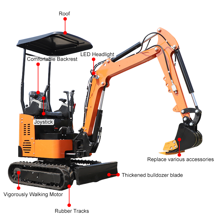 1 Ton Excavator 1 Ton Excavator