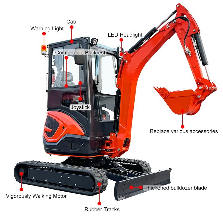 2.5 Ton Excavator 2.5 Ton Excavator