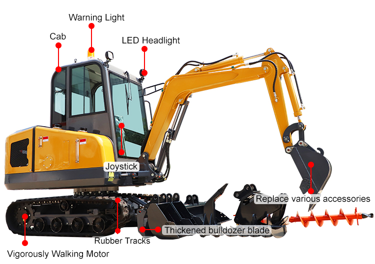 Cheapest mini excavator Cheapest mini excavator
