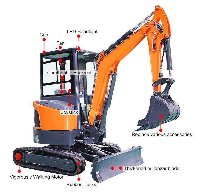 2.8 Ton Excavator