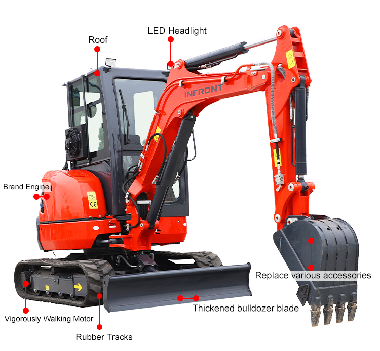 3.5 Ton Excavator 3.5 Ton Excavator
