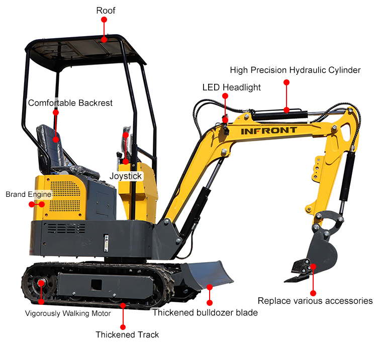 1.2 Ton Mini Excavator 1.2 Ton Mini Excavator