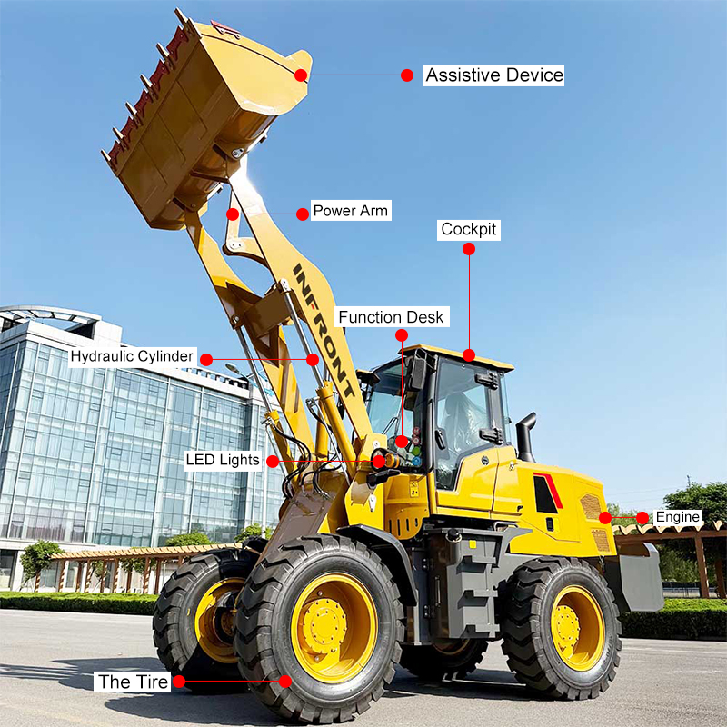 Efficient Loader.jpg