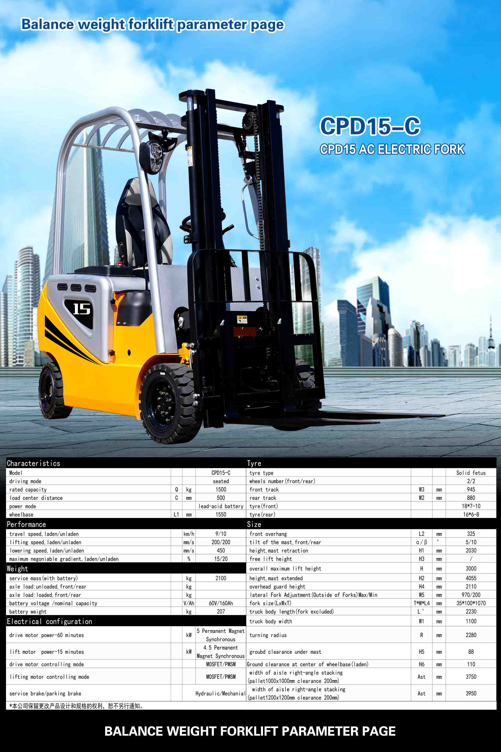 Electric forklift price
