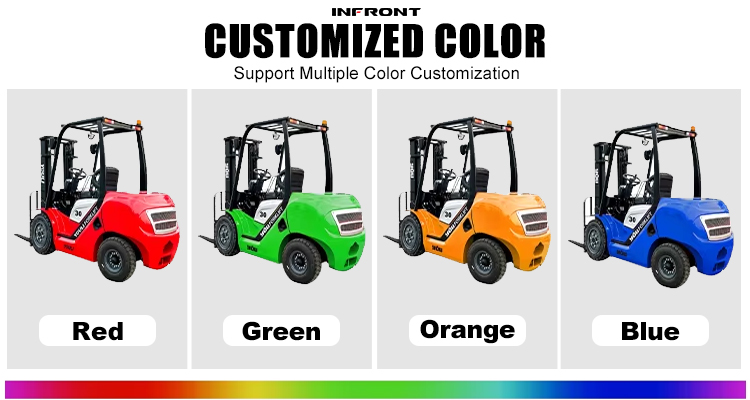 New Electric Forklifts