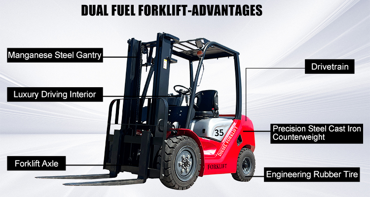 Electric counterbalance forklift Electric counterbalance forklift