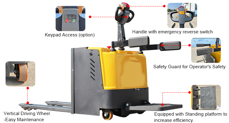 Forklift manual Forklift manual