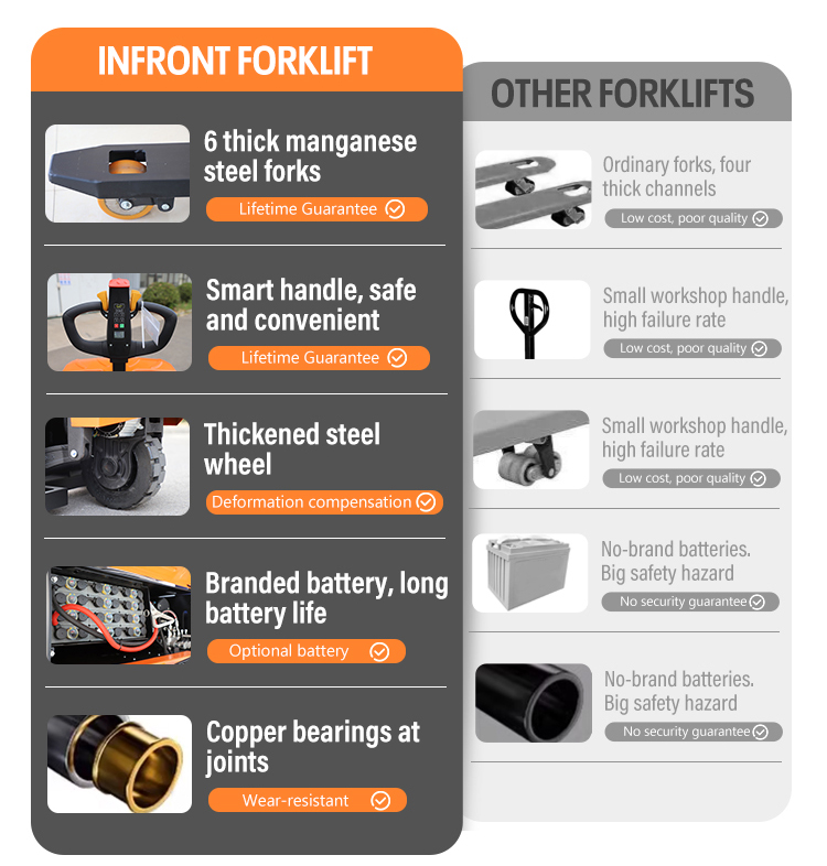 Electric Stackers Electric Stackers