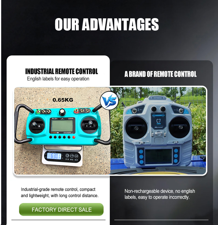 Small zero turn mowers Small zero turn mowers