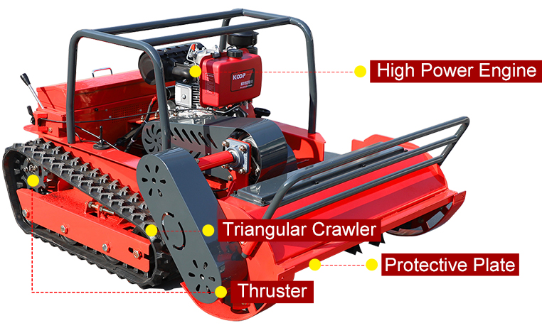 Best cordless lawn mower Best cordless lawn mower