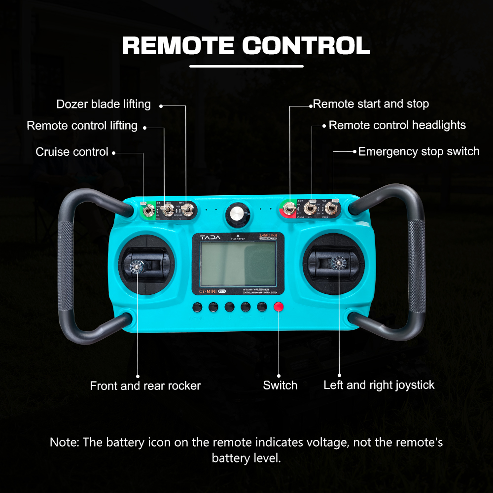 Long-Range Remote Control System Upgrades Long-Range Remote Control System Upgrades